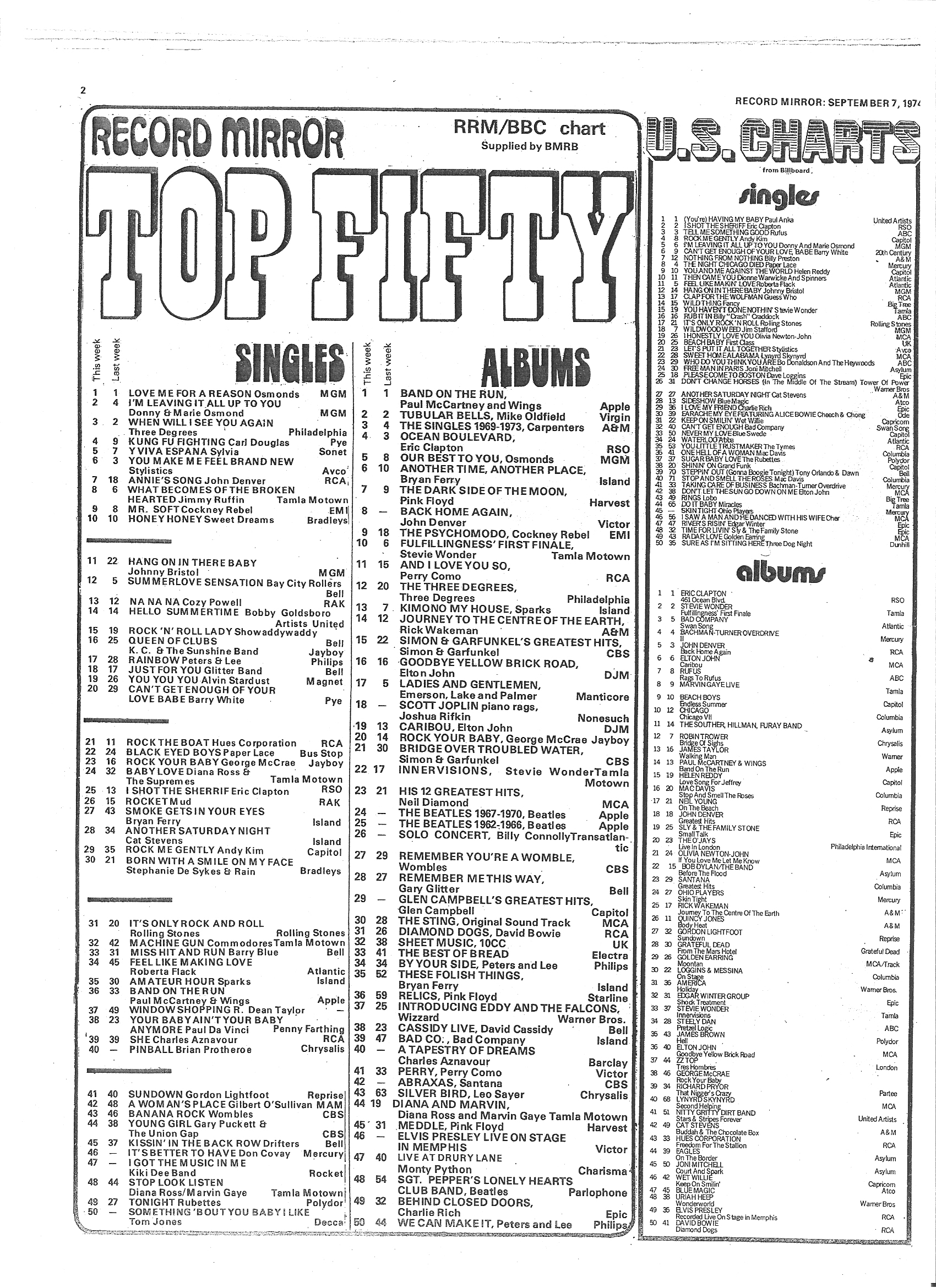 Index of /UK/1974